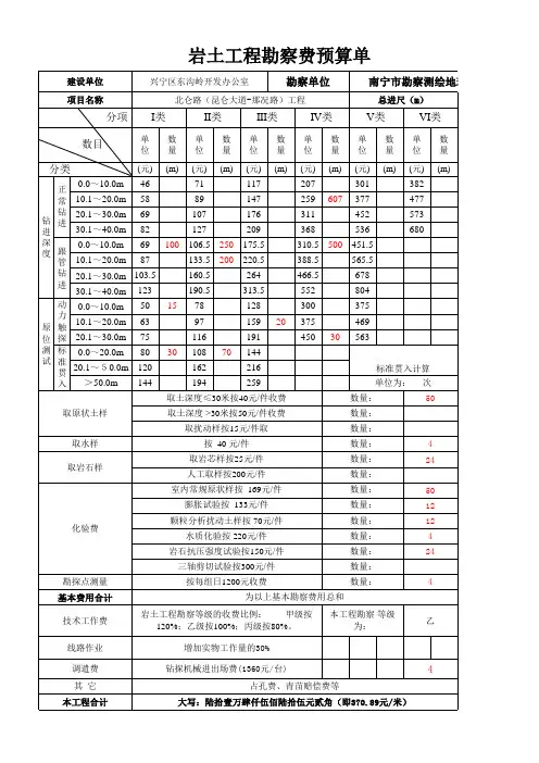 工程地质勘察预算书
