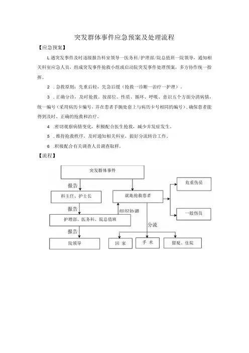 突发群体事件应急预案及处理流程