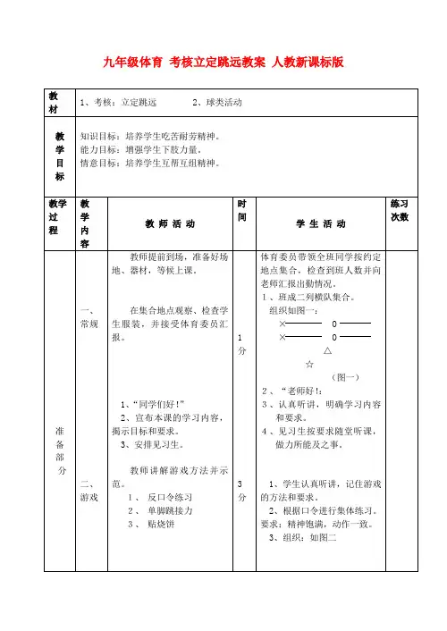 九年级体育 考核立定跳远教案 人教新课标版