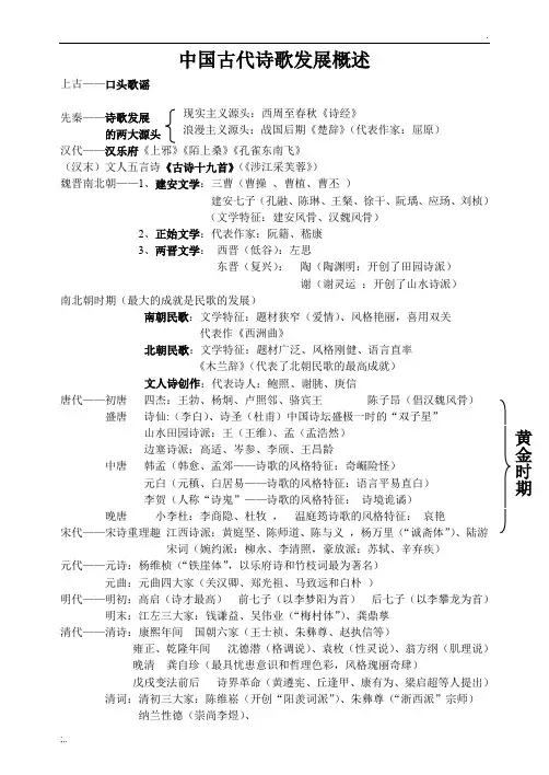 中国古代诗歌发展概述简表