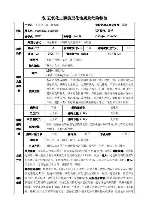 五氧化二磷-理化性质及危险特性表