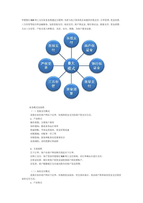 B2B网上支付业务