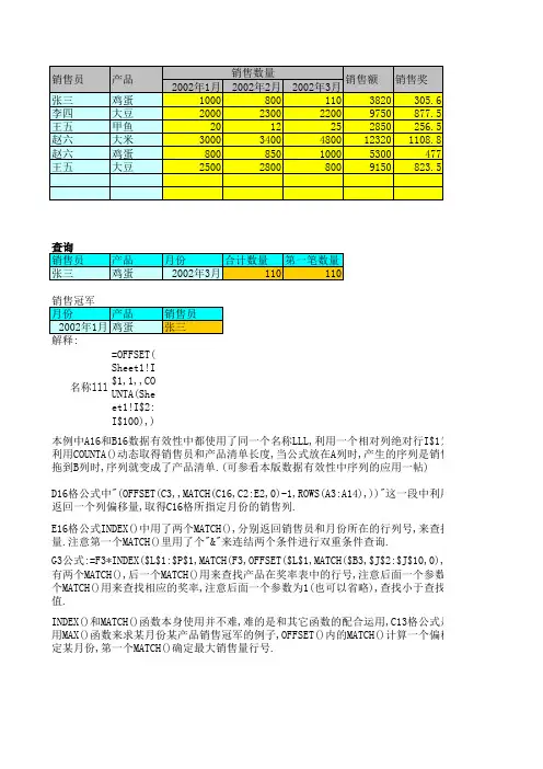 函数实例讲解之一(index_match_offset)