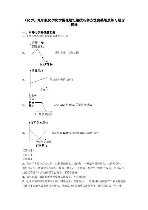(化学)九年级化学化学图像题汇编技巧和方法完整版及练习题含解析