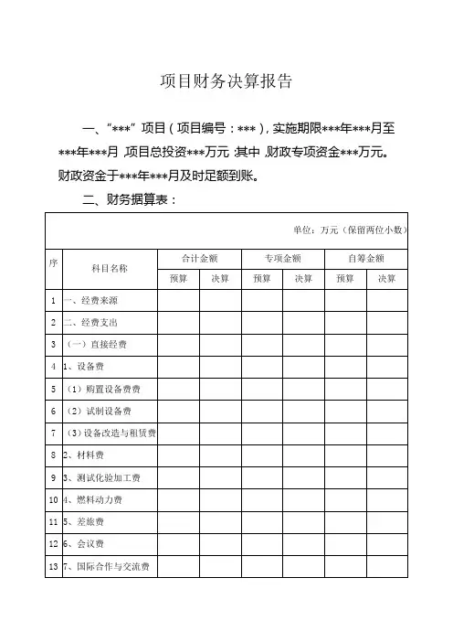 财务决算报告(样本)