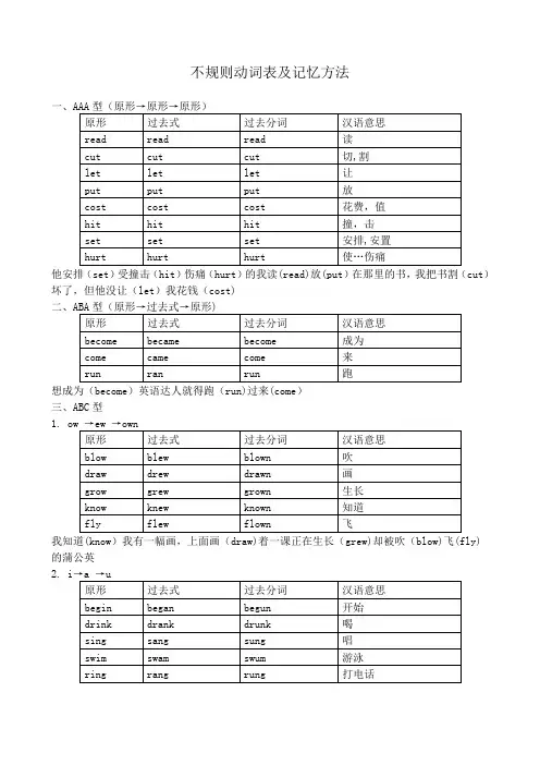 不规则动词变化表(含简单背诵方式)