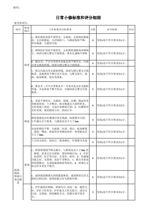 高速公路运营单位外业检查标准和评分细则