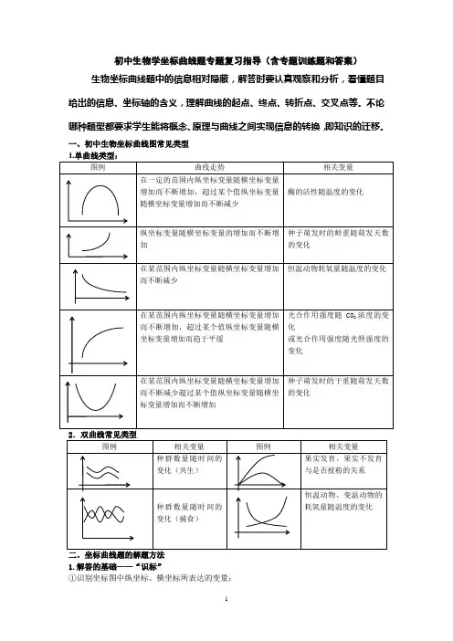 初中生物坐标曲线题专题复习(含专题训练题和答案)