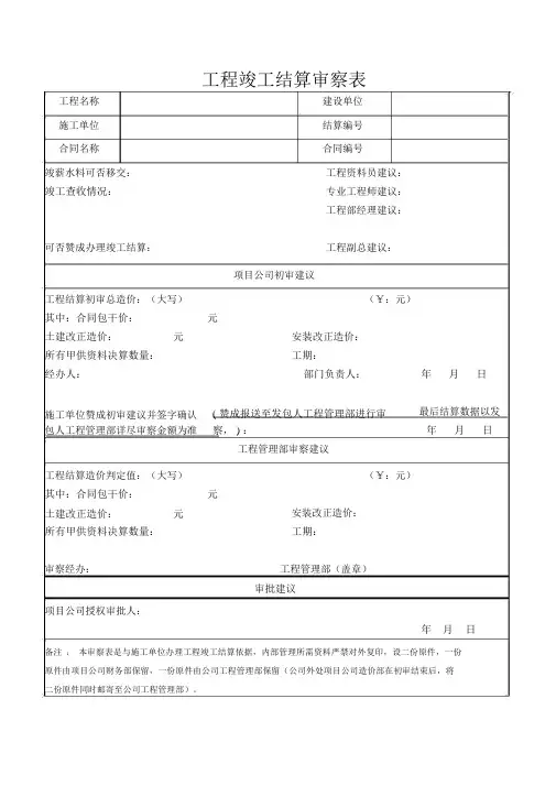 工程竣工结算审核表格