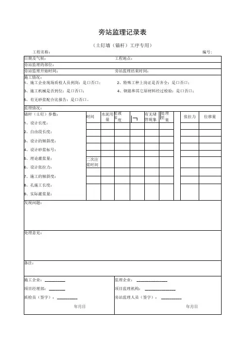 旁站监理记录表