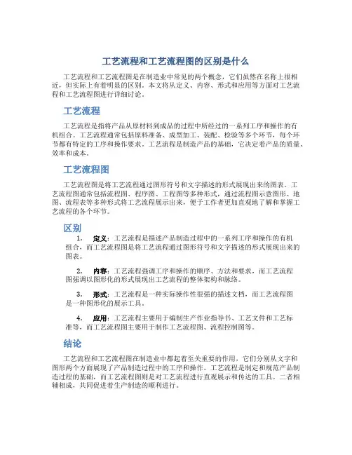 工艺流程和工艺流程图的区别是什么