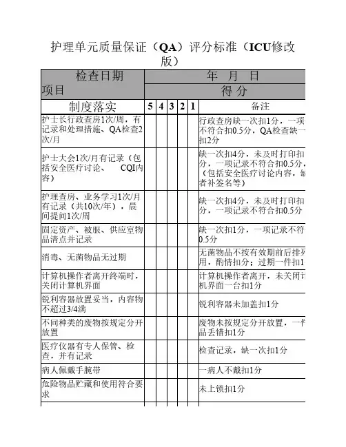 监护室护理质量保证(QA)评分标准
