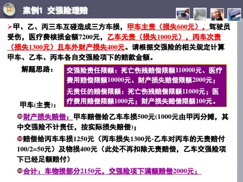 汽车保险与理赔案例PPT课件