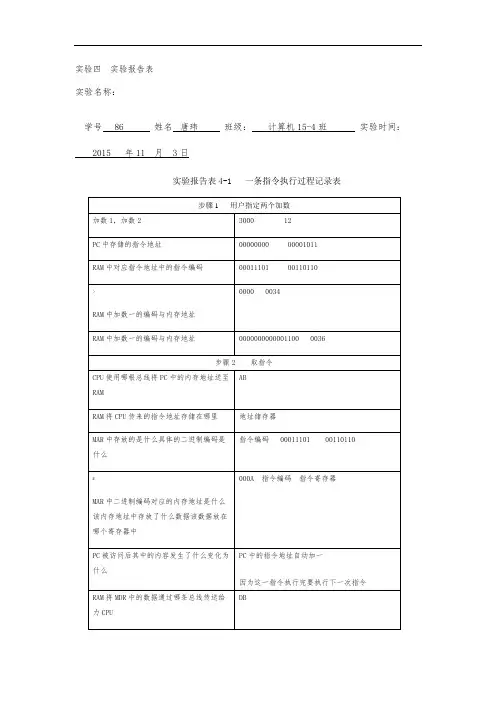北京理工大学-实验四--实验报告表
