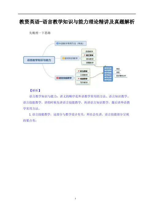 教资英语-语言教学知识与能力理论精讲及真题解析