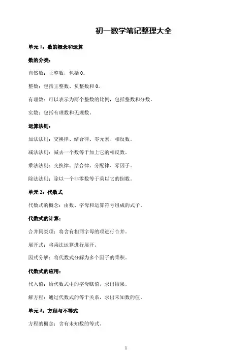 初一数学笔记整理大全