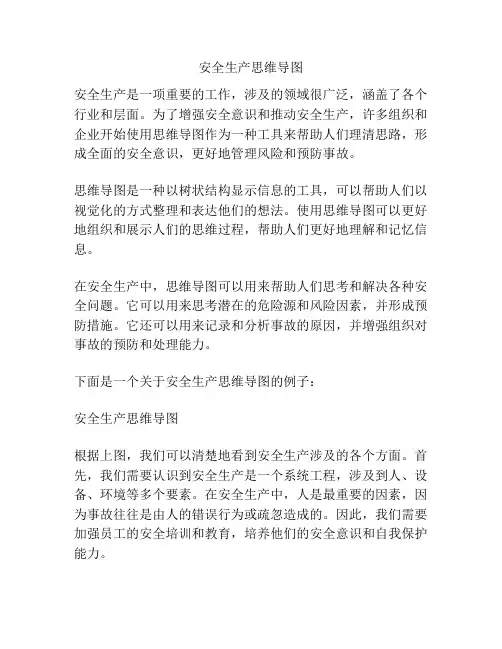 安全生产思维导图