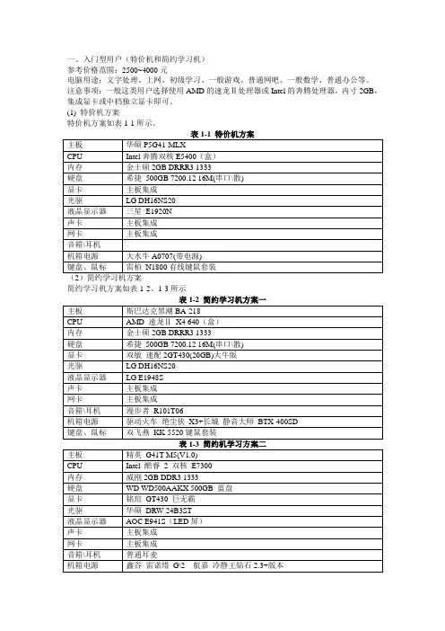 制定多核电脑配置方案