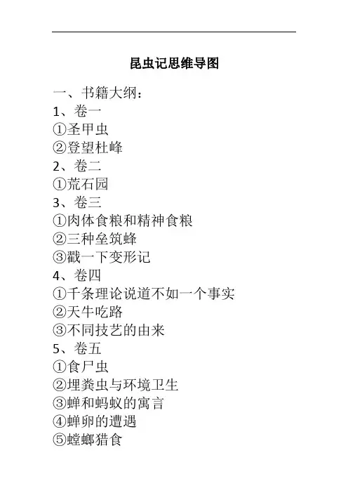 昆虫记思维导图 初中