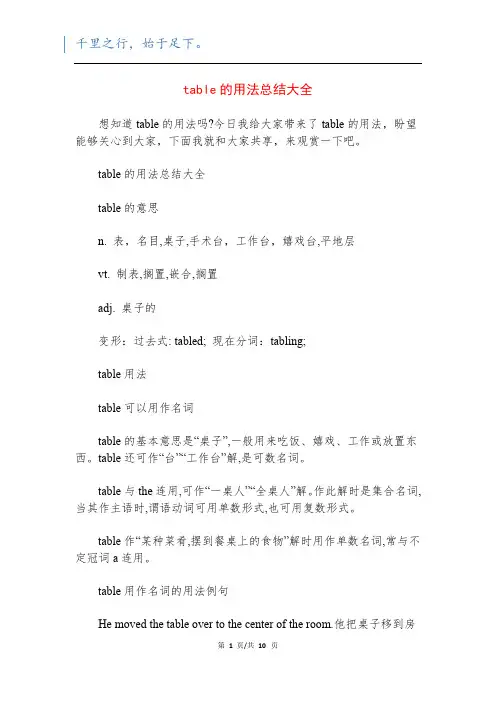 table的用法总结大全