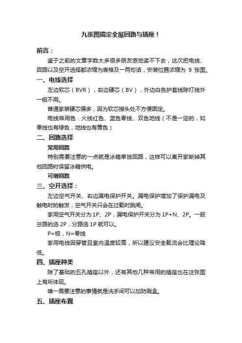 九张图搞定全屋回路与插座！