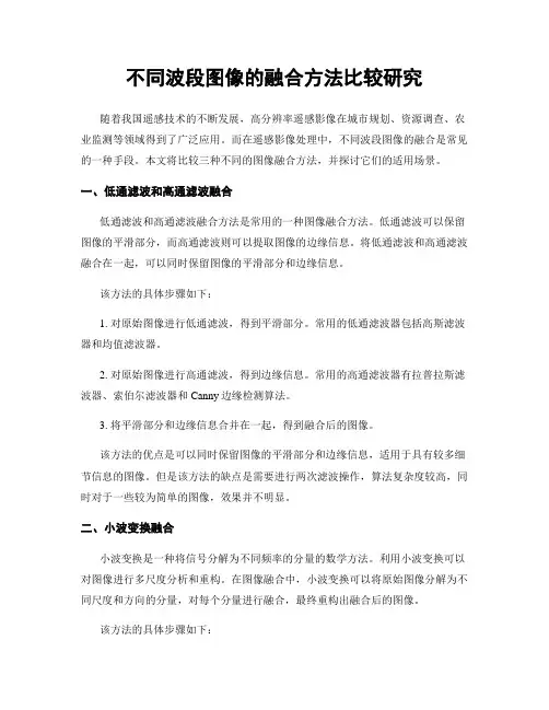 不同波段图像的融合方法比较研究