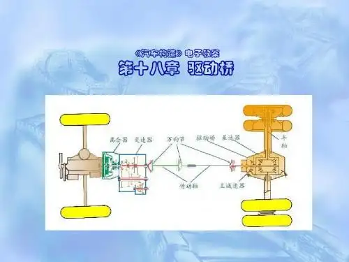 汽车构造第18章驱动桥.ppt