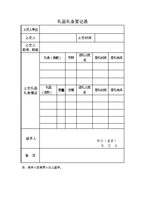 礼品礼金登记表