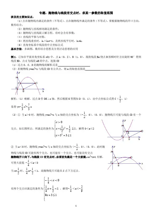 抛物线与线段有交点时,求某一参数的取值范围(专题复习)