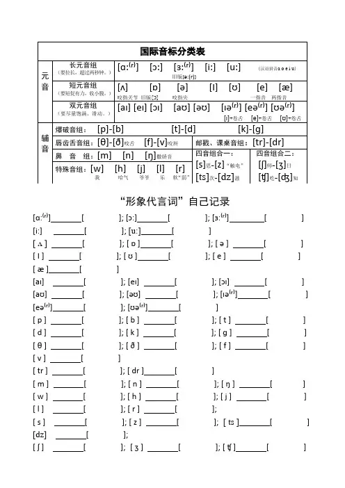 [推荐]音标拼读练习