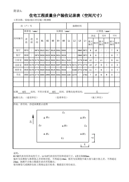 住宅工程质量分户验收记录表(空间尺寸)