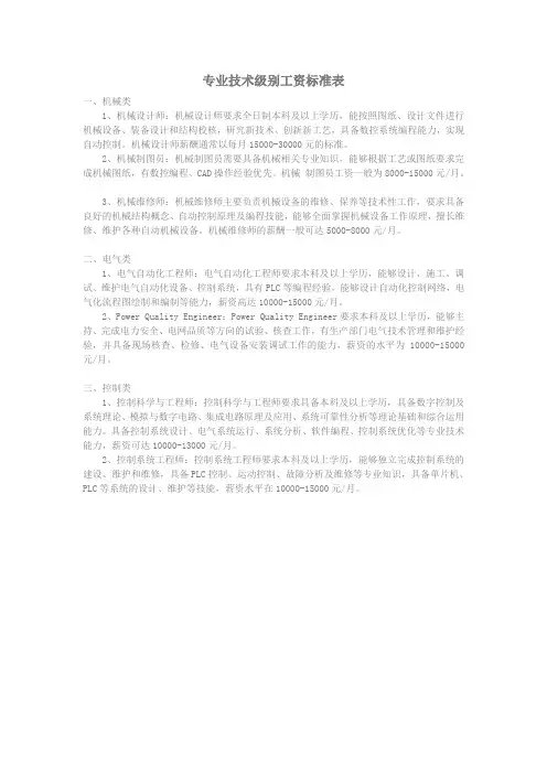 专业技术级别工资标准表