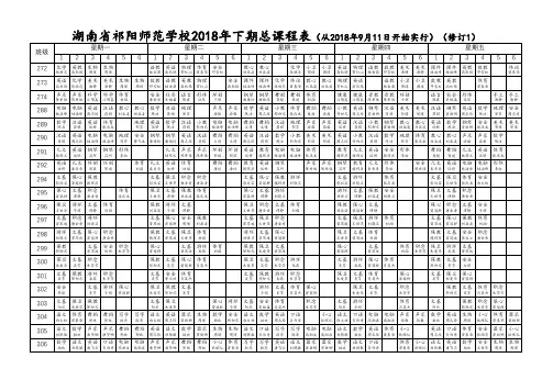 湖南省祁阳师范学校2018年下期总课程表(从2018年9月11日开始实行)(修订1)