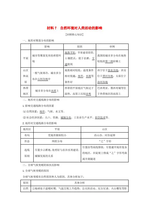 高考地理二轮复习第四部分考前静悟材料材料7自然环境对人类活动的影响学案