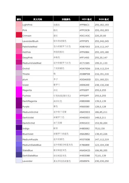 (完整版)各种颜色的英语单词及图片