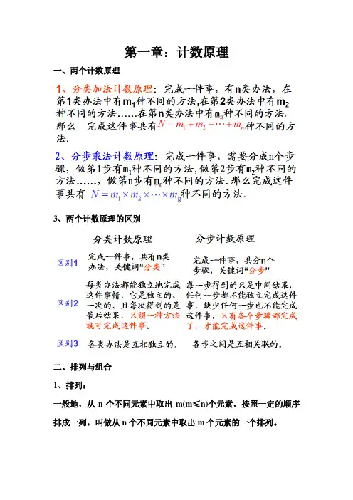(完整版)高中选修2-3第一章计数原理知识点总结与训练