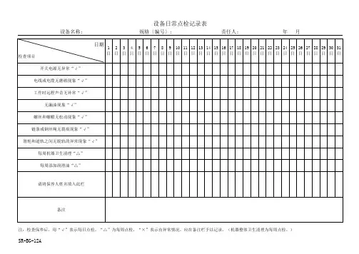 起重机日常点检记录表(32)