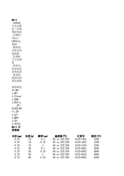 气相色谱柱