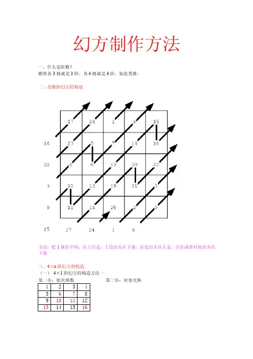 幻方制作方法