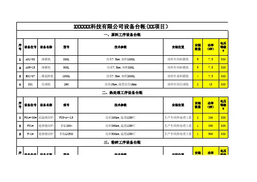 用能设备台账