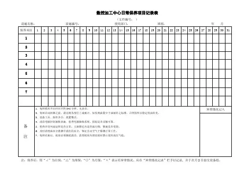 数控加工中心日常保养项目检查表