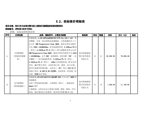 5.2、投标报价明细表
