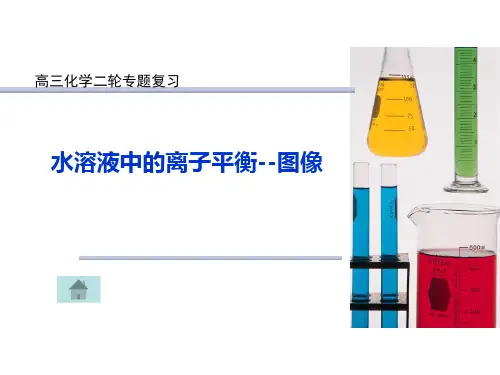 高中化学_高三二轮专题复习  水溶液中的离子平衡--图像教学课件设计