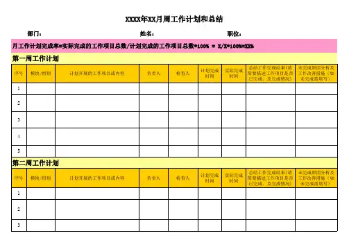 每周工作总结和计划表
