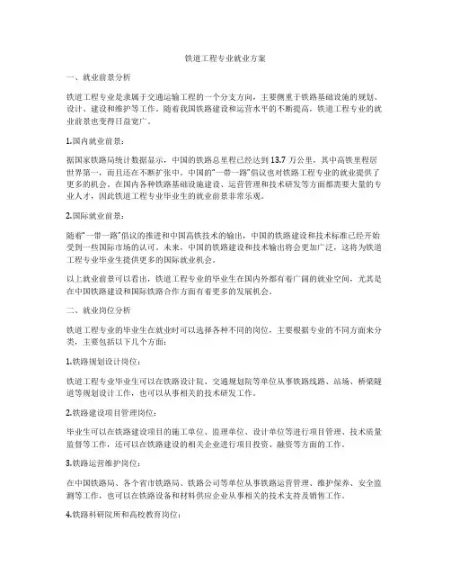 铁道工程专业就业方案