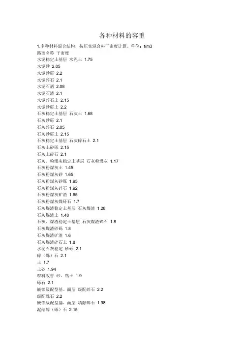 各种材料容重