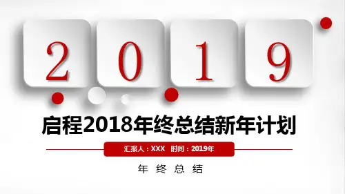 2019年人力资源年终总结ppt课件