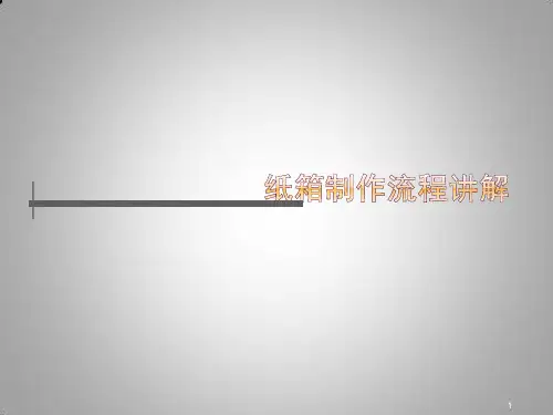 纸箱全面知识讲义ppt课件