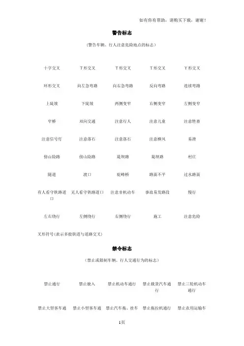 交通标志标识大全