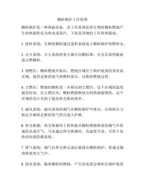 颗粒锅炉工作原理